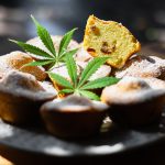 Exploring the Link Between Cannabis and Metabolism  