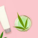 The Science Behind Cannabis Topicals: How They Work