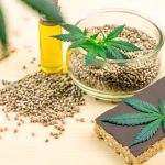 Cannabis and Chocolate: A Perfect Pair